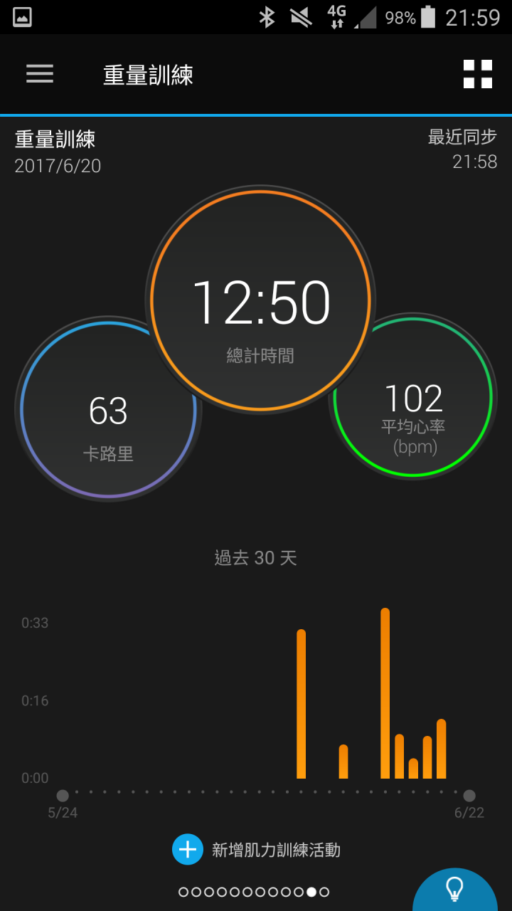 那些天 與Garmin vivosmart 3 一起動一動的日子(試用體驗)