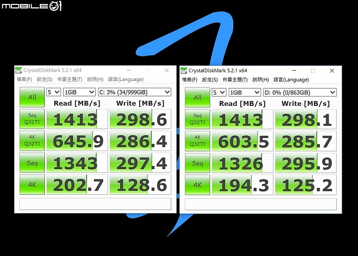 大幅提升傳統HDD傳輸效率 - Intel Optane Memory實測