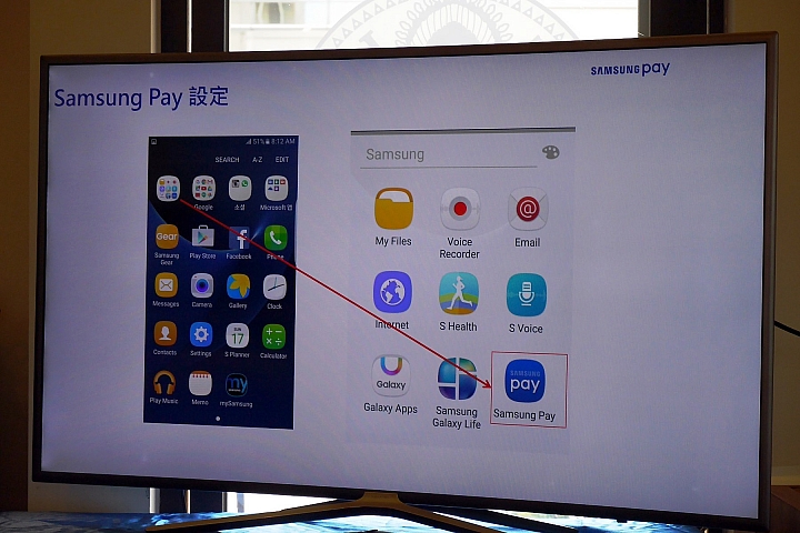 <<Samsung Pay在手>>SAMSUNG無所不PAY購物團<<Pay遍天下無敵手>>