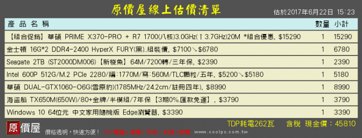 ~ 請教 想要自組電腦 預算 4~6萬~ 剪輯影片專用 ~ 106.6.22更新