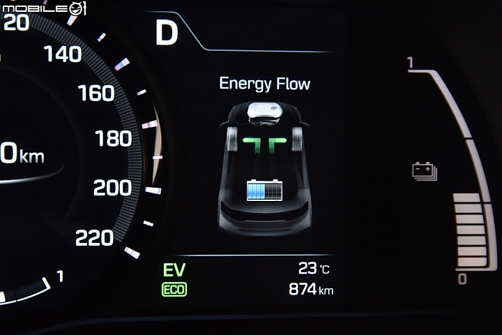 Prius頭號勁敵!Hyundai Ioniq Hybrid試駕報導