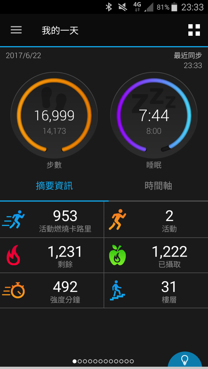 那些天 與Garmin vivosmart 3 一起動一動的日子(試用體驗)