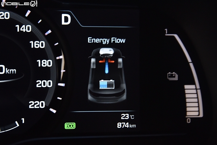 Prius頭號勁敵!Hyundai Ioniq Hybrid試駕報導
