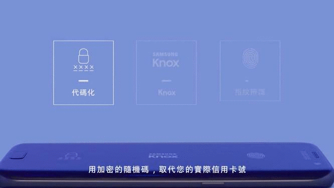 能嗶也能刷...【Samsung Pay,讓您怎麼Pay都安心】