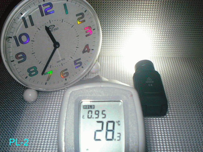 PL-2 女戰神1200流明槍燈