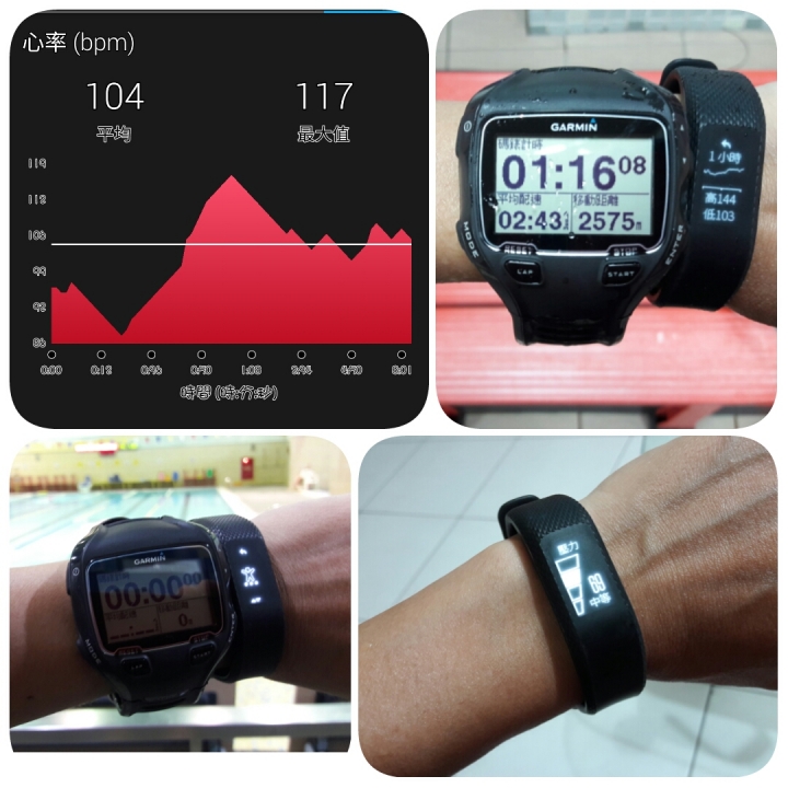 「Garmin vivosmart 3啟動改變,能量無限」--強力試用分享篇