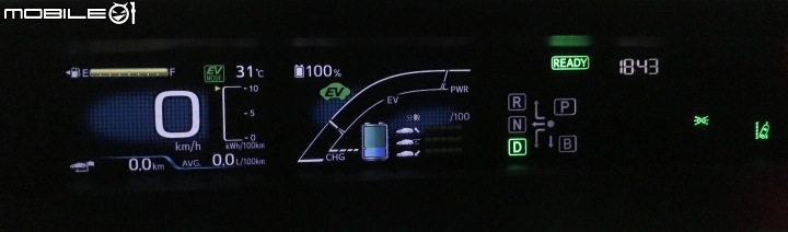 Prius PHV (Prime) 充飽要幾度電呢?