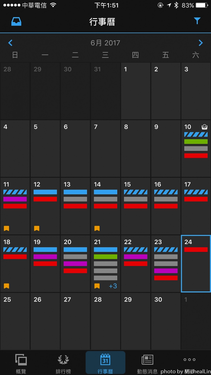 Garmin vivosmart3使用心得&小秘訣
