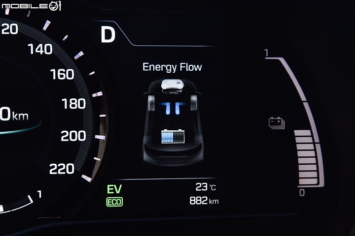 Prius頭號勁敵!Hyundai Ioniq Hybrid試駕報導