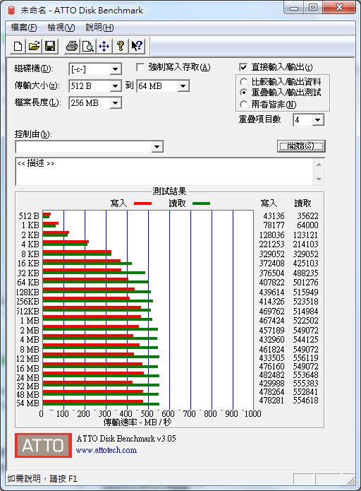 ThinkPad T470 + Lenovo SL700 M.2 2242 256GB(不專業開箱)