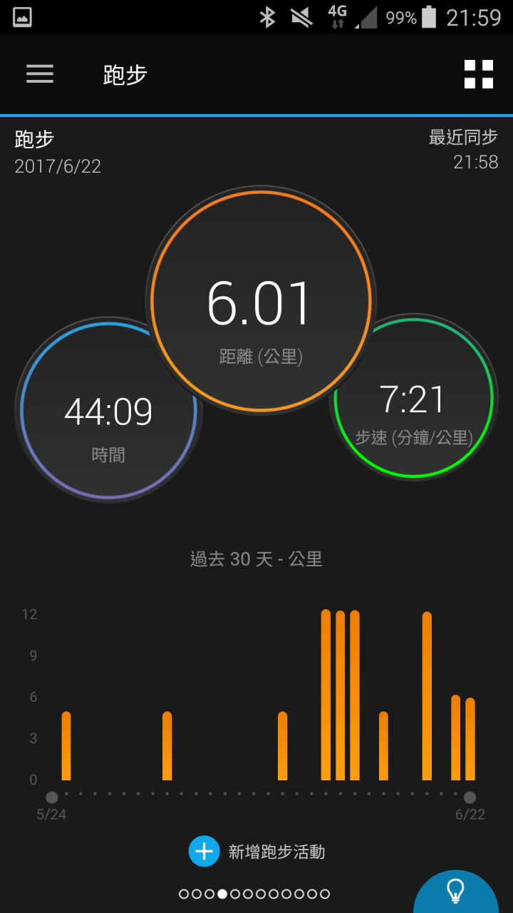 那些天 與Garmin vivosmart 3 一起動一動的日子(試用體驗)