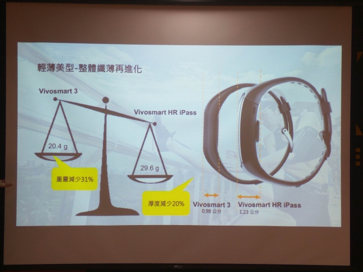 Garmin vivosmart 3 啟動改變,能量無限--前後代大PK