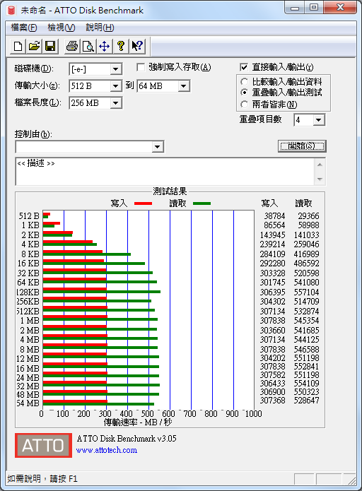 ThinkPad T470 + Lenovo SL700 M.2 2242 256GB(不專業開箱)