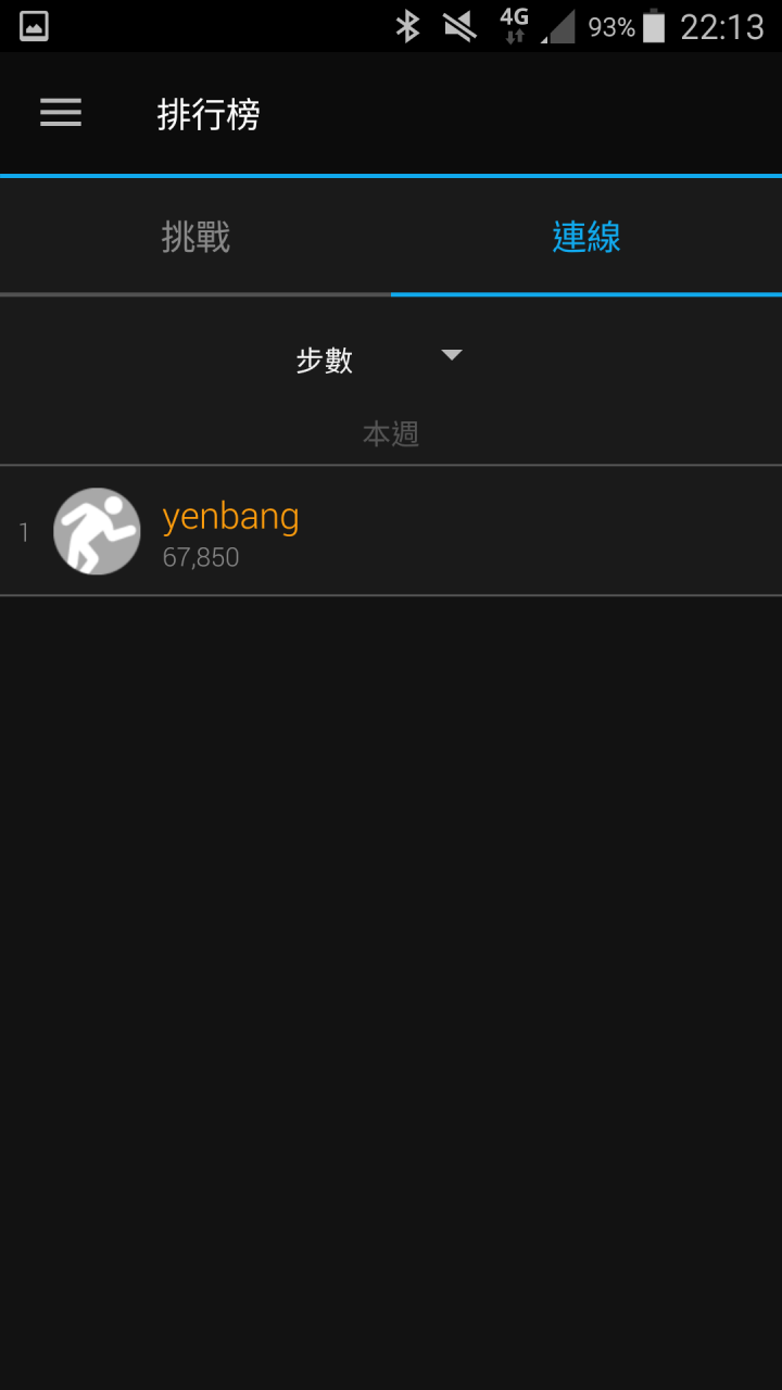 那些天 與Garmin vivosmart 3 一起動一動的日子(試用體驗)