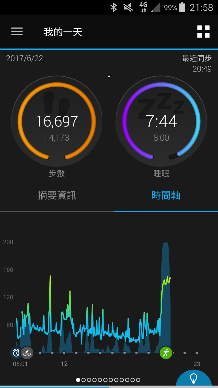 那些天 與Garmin vivosmart 3 一起動一動的日子(試用體驗)