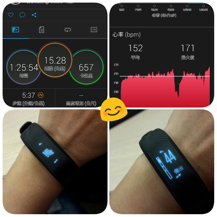 「Garmin vivosmart 3啟動改變,能量無限」--強力試用分享篇