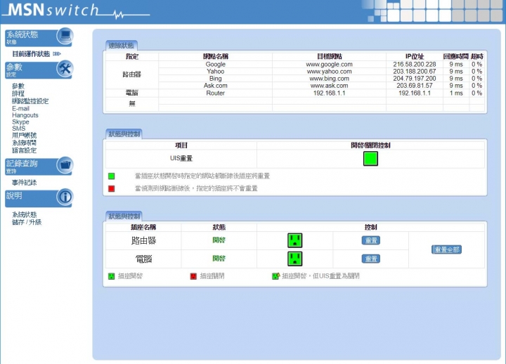 無法連結遠端網路電力控制器(UIS-522b)