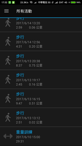 Garmin vivosmart 3 啟動改變,能量無限--前後代大PK