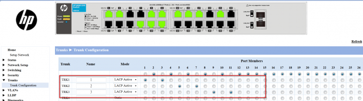 QNAP Port Trunking 實在搞不懂