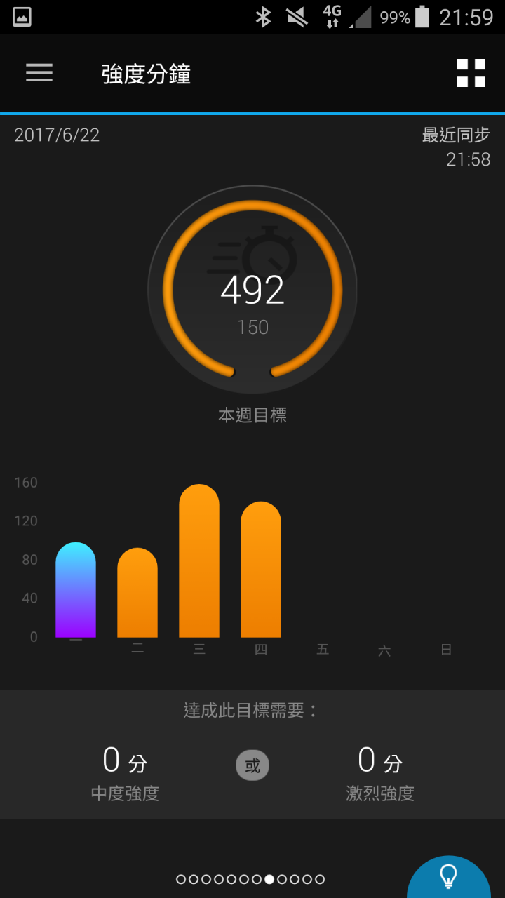 那些天 與Garmin vivosmart 3 一起動一動的日子(試用體驗)