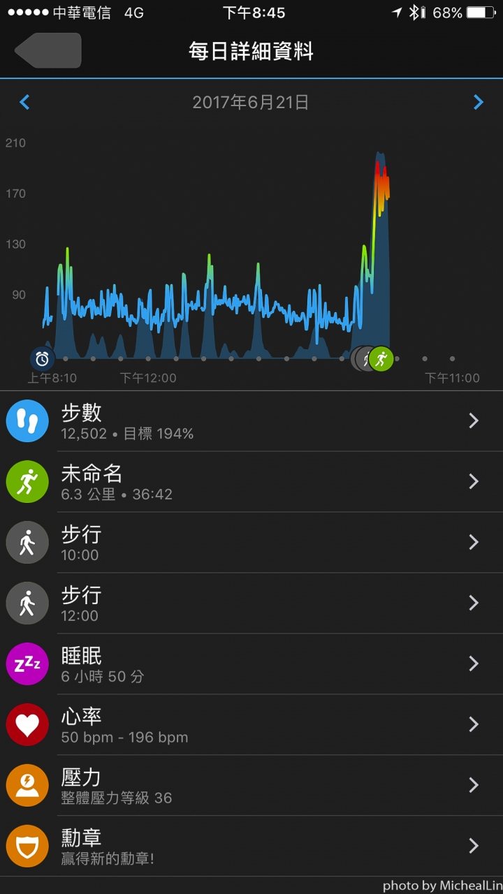 Garmin vivosmart3使用心得&小秘訣