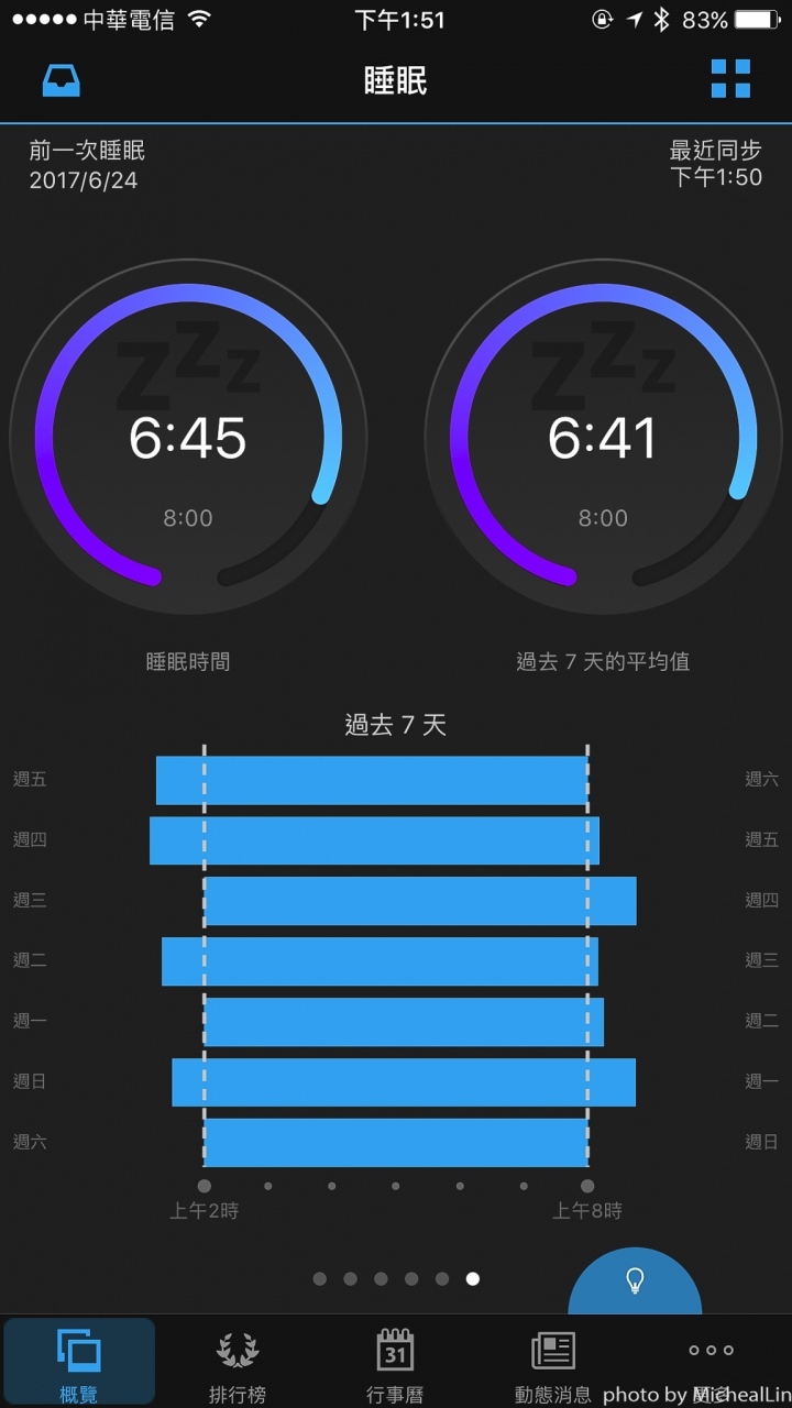 Garmin vivosmart3使用心得&小秘訣