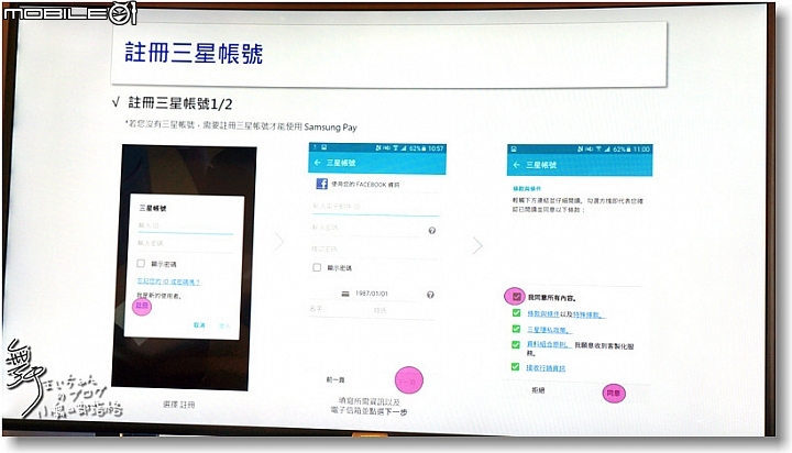【比您想像更方便】SamsungPay~智慧.安全.隨時想Pay就Pay無所不Pay