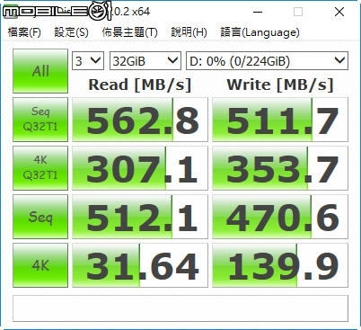 簡單分享 Anacomda N2 240GB