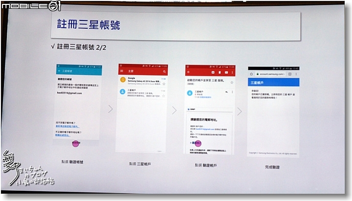 【比您想像更方便】SamsungPay~智慧.安全.隨時想Pay就Pay無所不Pay