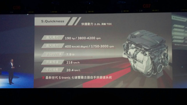 Audi Q5 公布正式價232萬起