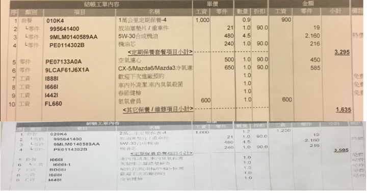 2017式 Mazda3 2萬公里遲來的開箱及使用心得