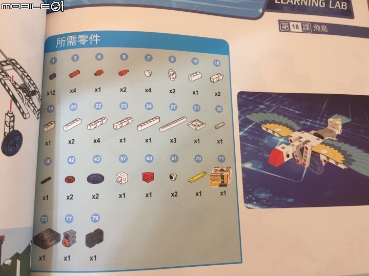 雲教授套件亂買心得-第十八課飛鳥