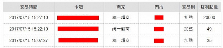【求解-2017年版】已綁定 Open Point 的 iCash 2.0 遺失怎麼辦 ?