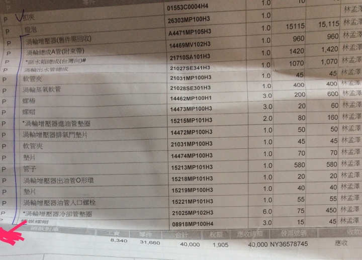 luxgen過保要有花大錢準備.....6月底才花4萬元更換渦輪和保養 不到1個月又爆水箱傷到引擎 不曉得又要花多少