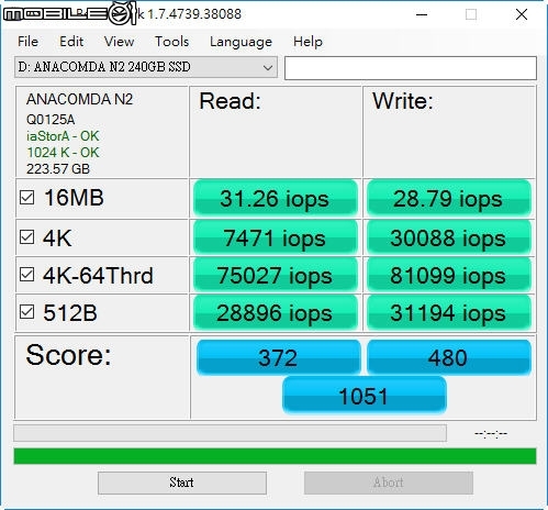 簡單分享 Anacomda N2 240GB