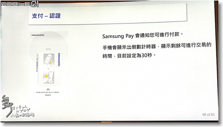 【比您想像更方便】SamsungPay~智慧.安全.隨時想Pay就Pay無所不Pay