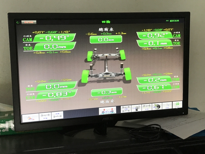參加普利司通Alenza試胎活動分享For Lexus Rx450h
