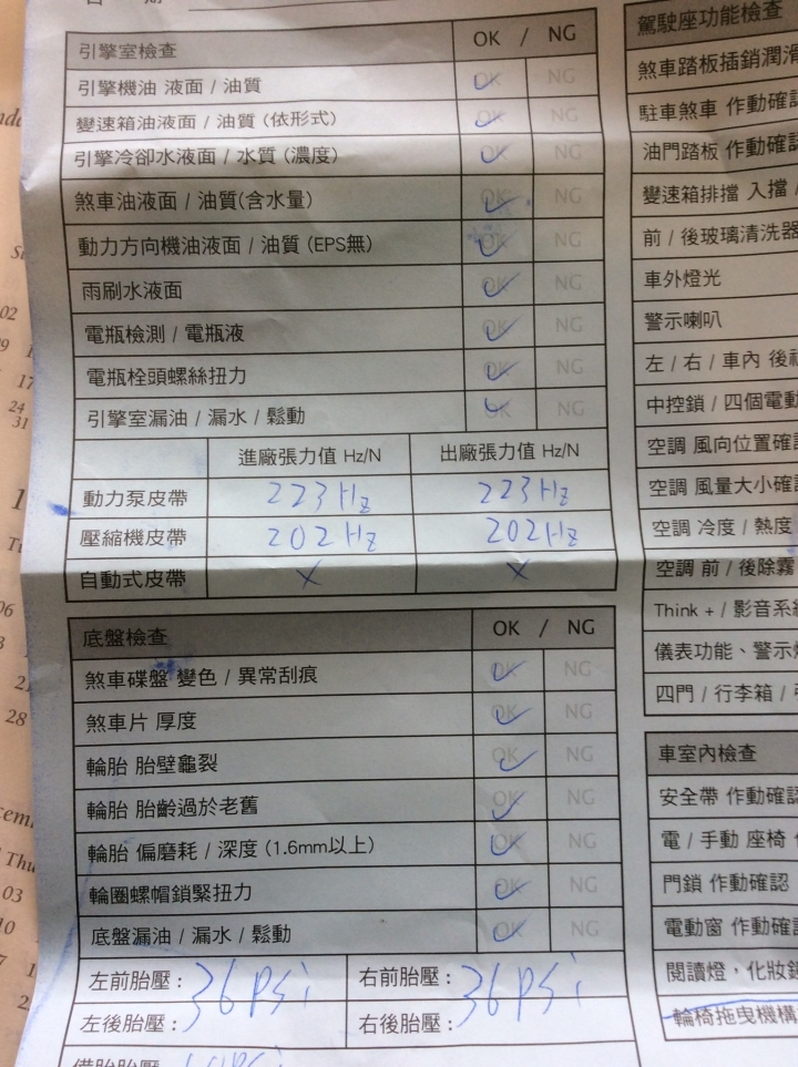 luxgen過保要有花大錢準備.....6月底才花4萬元更換渦輪和保養 不到1個月又爆水箱傷到引擎 不曉得又要花多少