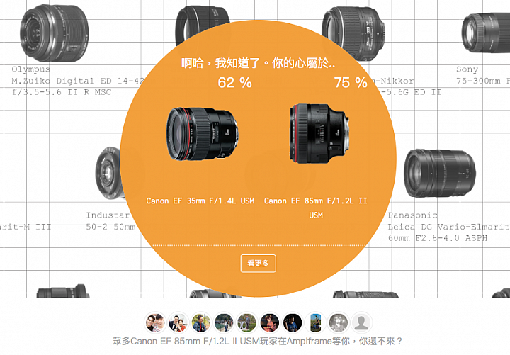 鏡頭分類帽-怎麼自己開發一個鏡頭社群番外篇(6.5)