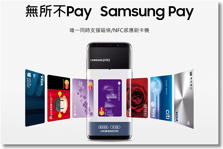 【比您想像更方便】SamsungPay~智慧.安全.隨時想Pay就Pay無所不Pay