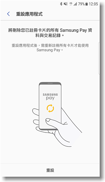 【比您想像更方便】SamsungPay~智慧.安全.隨時想Pay就Pay無所不Pay