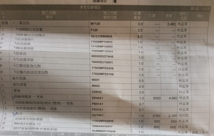 luxgen過保要有花大錢準備.....6月底才花4萬元更換渦輪和保養 不到1個月又爆水箱傷到引擎 不曉得又要花多少