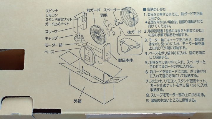 我家風扇日本來--三菱電風扇+Three-up循環扇