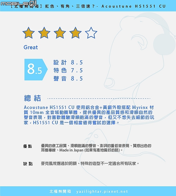 【北極熊開箱】紅色、有角、三倍速?- Acoustune HS1551 CU