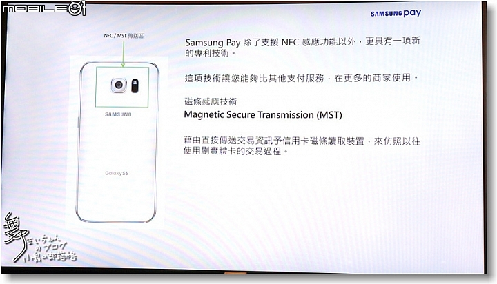 【比您想像更方便】SamsungPay~智慧.安全.隨時想Pay就Pay無所不Pay