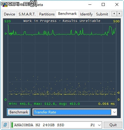 簡單分享 Anacomda N2 240GB