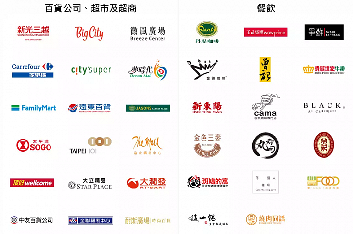 【比您想像更方便】SamsungPay~智慧.安全.隨時想Pay就Pay無所不Pay