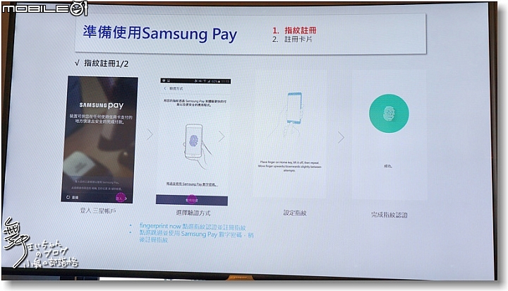【比您想像更方便】SamsungPay~智慧.安全.隨時想Pay就Pay無所不Pay
