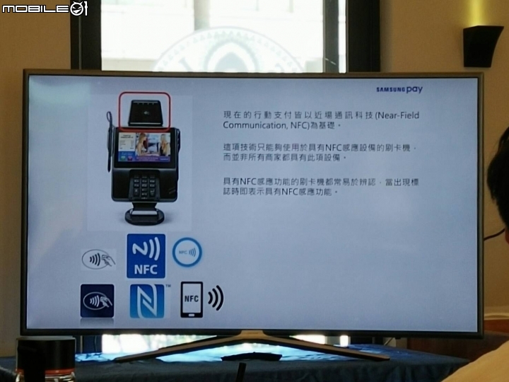 切身感受SAMSUNG PAY無所不PAY購物團參加心得