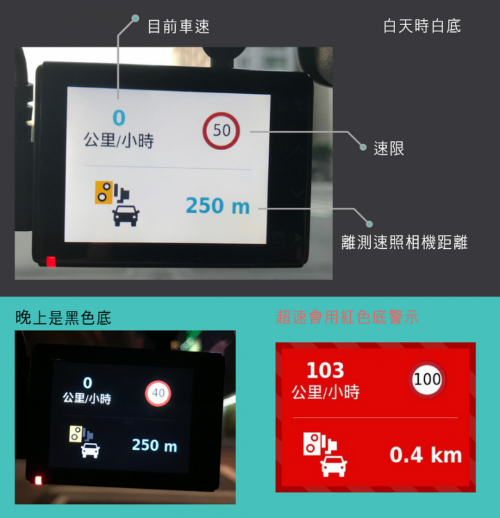 匠人打造 GARMIN GDR E560 1440p 高畫質語音聲控行車記錄器